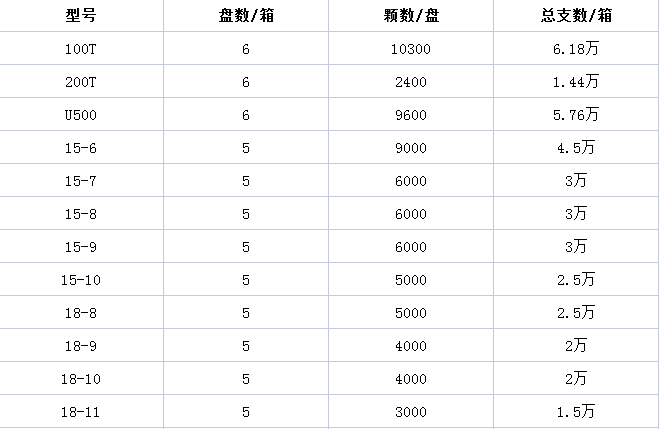 长城卡扣规格.png